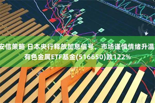安信策略 日本央行释放加息信号，市场谨慎情绪升温，有色金属ETF基金(516650)跌122%